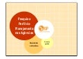Pesquisa - Perfil do Planejamento nas Agências - 2006