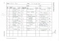 Peter pan sound cue sheet