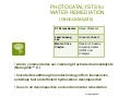 Photocatalysts lecture 2 bus model canvas
