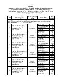 Phuluc 62 2011_tt_bnnptnt_14092011
