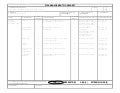 Physical Training Risk Assessment