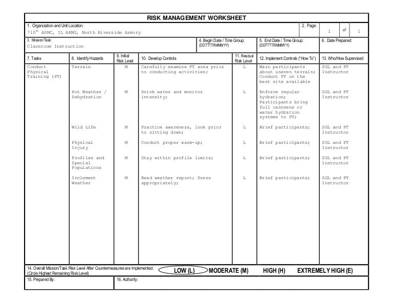 Printables Army Risk Management Worksheet physical training risk assessment