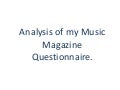 Evaluation of my Music Magazine