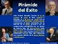Piramide del Exito (John Wooden)