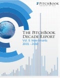 Pitch book decade_investments_2001_2010