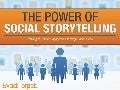 Growing Customer Engagement Using Social Media, Email, and Mobile