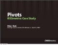 KISSmetrics Case Study About Pivots 