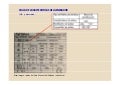 Placa de caracteristicas pdf