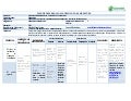 Plan de desarrollo  académico  por asignatura