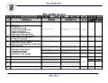 Plan de evaluacion 3er. Lapso Historia de Venezuela
