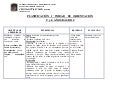 Planificación anti violencia
