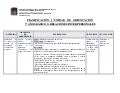 Planificación diaria relaciones interpersonales