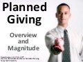 Planned Giving Overview