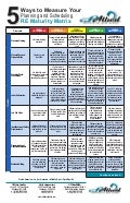 Maintenance Planning and Scheduling Maturity Matrix #1