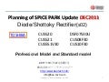 Planning of DEC2011update (12OCT2011) in SPICE PARK