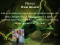 Planos