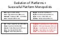 Consumer Web Platforms & Customer Acquisition