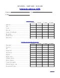 Plantilla para KPIs