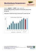 PM-007-LPK_Diagramme.pdf