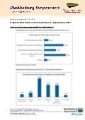 PM-092a-Saisonbilanz_Grafiken.pdf