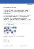 PM_Preisbarometer.pdf