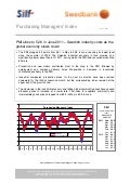 Purchasing Managers´Index Report, June 2011