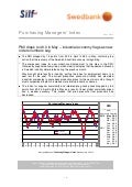Purchasing Managers' Index May 2012