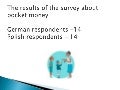 The results of the survey about pocket money