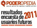 PODEROPEDIA: Resultados Encuesta de Usuarios Futuros 2011
