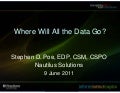 Data Archive Considerations for Customer Communication Management