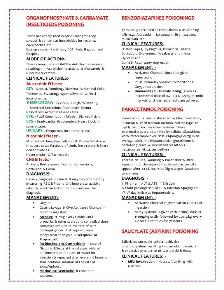 Aspirin overdose management
