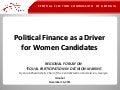 Political Finance as a Driver for Women Candidates