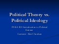 Political theory vs. political ideology2
