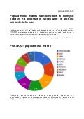 Popularność marek pojazdów w różnych krajach