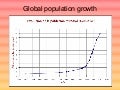 Populatio nok