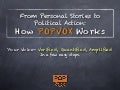 Using POPVOX to contact Congress