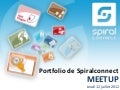 Le Portfolio dans Spiralconnect 