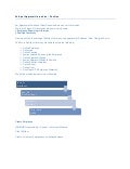 PO Position Hierarchy in R12