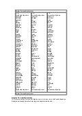 Positive personality-adjectives