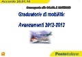Poste mobilità aggiornamenti 22 maggio 2013
