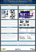 Smart LED Lighting for Power Management in a Building