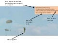Poster analysis