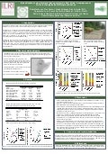Intensification of crop-livestock farming systems in East Africa: A comparison of 3 sites in the highlands of Ethiopia and Kenya