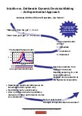 Poster Intuitive DDM