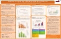 Students' Changing Use of Medical and Nursing Literature