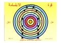 قوة الابتسامة (Arabic)
