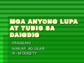 Mga Anyong Lupa at Tubig sa Daigdig
