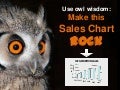 Power point sales slide improvement