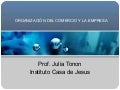 Tipos De Organigramas