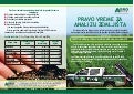 PRAVO VREME ZA ANALIZU ZEMLJIŠTA